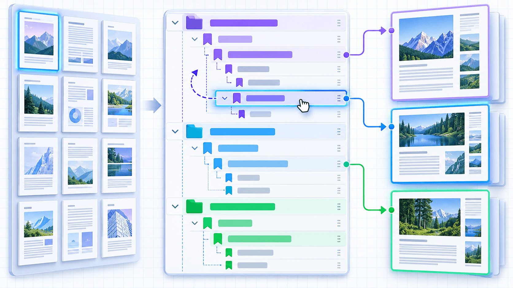 Page thumbnails flowing into a three-level PDF bookmark hierarchy editor